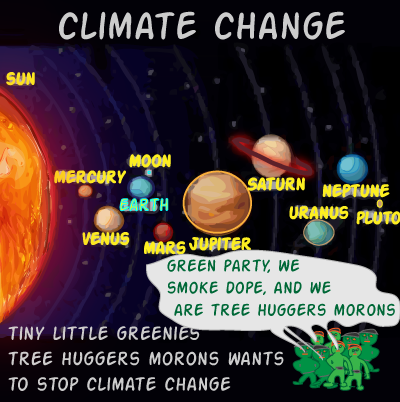 Climate change